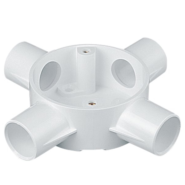 Circular boxes NLE
