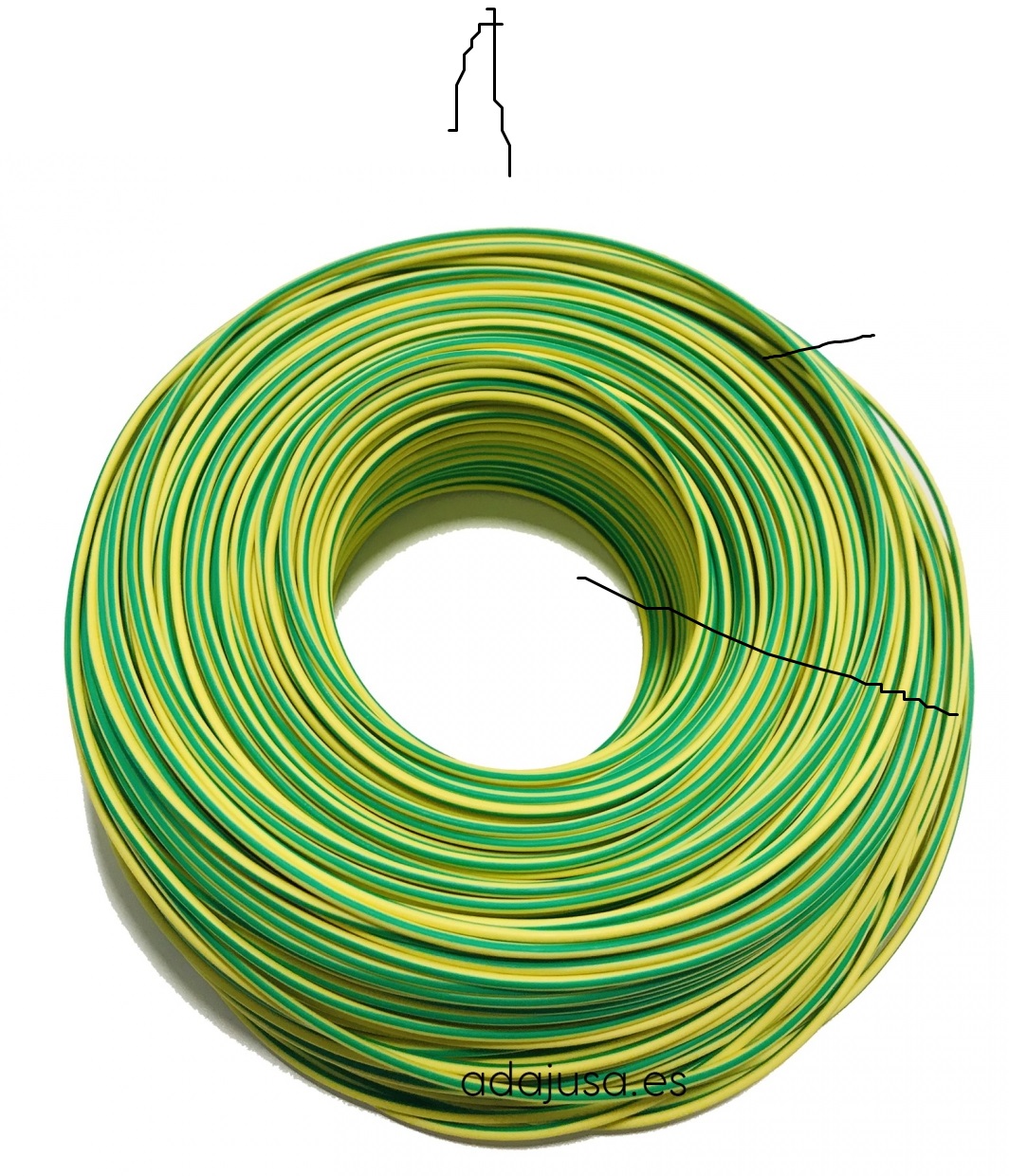 1.5mm conduit Cable metal green